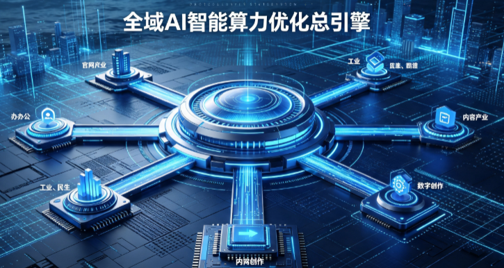 翔安区AI算力优化赋能数字生态 智能技术迭代激活产业发展新动能