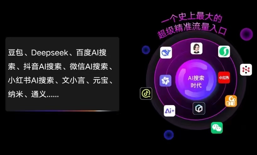 翔安区AI智能推广新玩法，抢占搜索时代免费精准客源