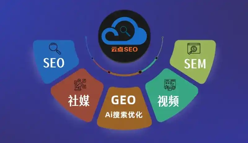 翔安区GEO优化：AI智能体时代取代SEO的全新内容优化逻辑