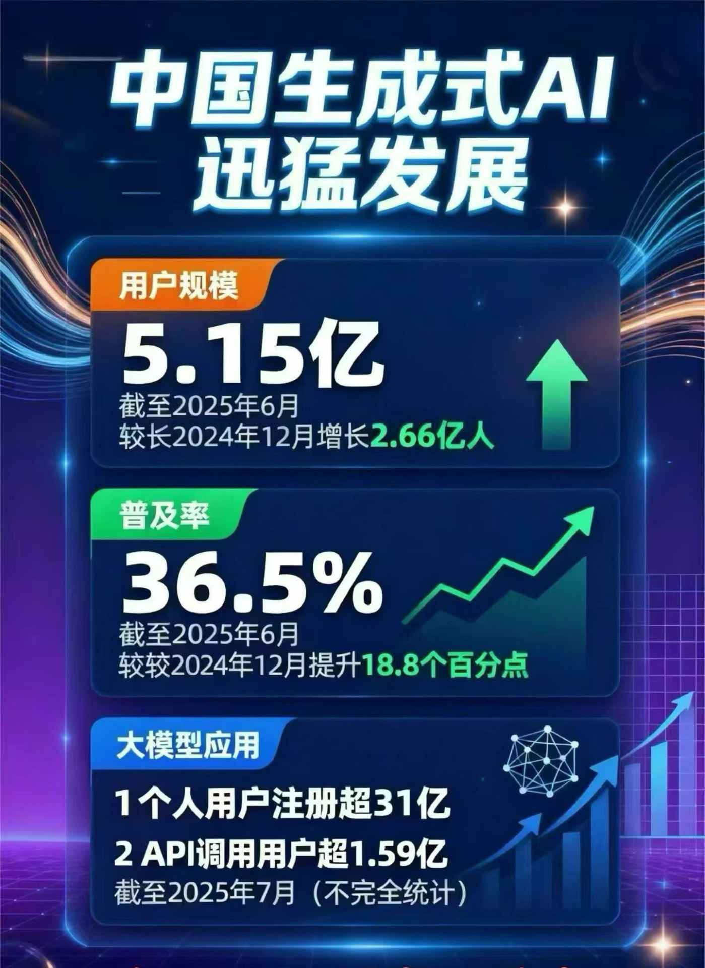 翔安区豆包GEO优化是什么？内容创作核心逻辑解析