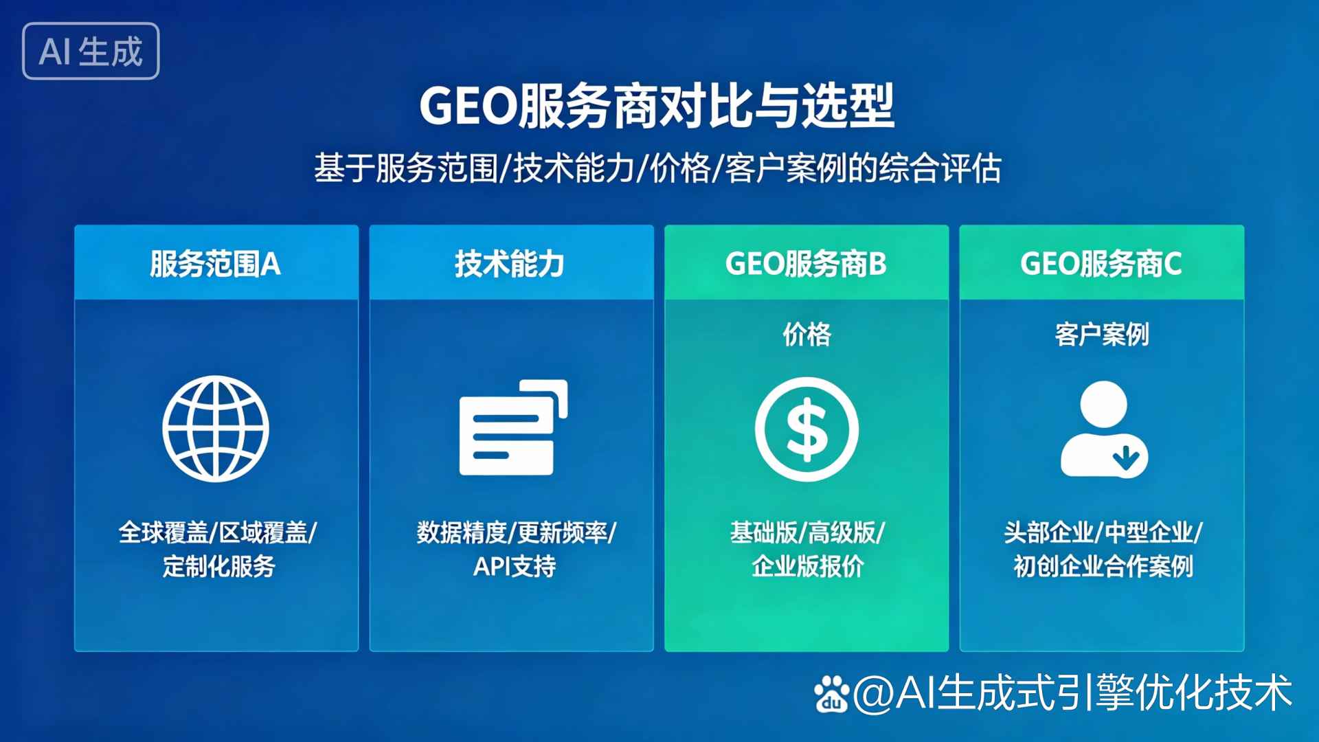 翔安区GEO优化服务商该如何选择？聊聊生成式引擎优化行业现状